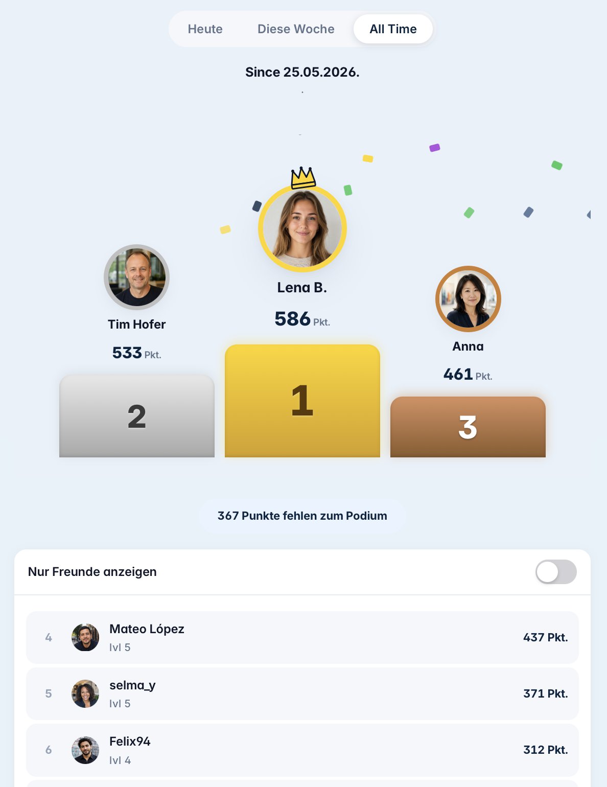 Ranking: All-Time-Leaderboard mit Freunden
